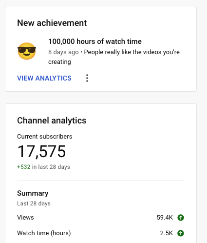 100 000 hours of viewing time on my YouTube channel Terry Gorry